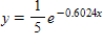 <strong>Find the exponential model that fits the points shown in the table. </strong> A) B) C) D) E)