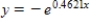 <strong>Find the exponential model that fits the points shown in the table. </strong> A) B) C) D) E)