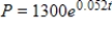 <strong>The population P of a culture of bacteria is described by the equation ,where t is the time,in hours,relative to the time at which the population was 1300.What was the population at hours? </strong> A) B) C) D) E)