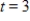 <strong>The population P of a culture of bacteria is described by the equation ,where t is the time,in hours,relative to the time at which the population was 1300.What was the population at hours? </strong> A) B) C) D) E)