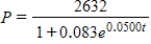 <strong>The populations P (in thousands)of Pittsburgh,Pennsylvania from 2000 through 2007 can be modeled by where t represents the year,with corresponding to 2000.Use the model to find the numbers of cell sites in the year 2009. </strong> A)2,326,853.00 B)2,327,853.00 C)2,329,853.00 D)2,328,853.00 E)2,330,853.00