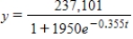 <strong>A cell site is a site where electronic communications equipment is placed in a cellular network for the use of mobile phones.The numbers of cell sites from 1985 through 2008 can be modeled by where t represents the year,with corresponding to 1985.Use the model to find the numbers of cell sites in the year 2007 . </strong> A)211,071 B)209,071 C)208,071 D)207,071 E)210,071