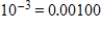 <strong>Write the exponential equation in logarithmic form. </strong> A) B) C) D) E)