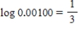 <strong>Write the exponential equation in logarithmic form. </strong> A) B) C) D) E)