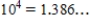 <strong>Write the logarithmic equation in exponential form.</strong> A) B) C) D) E)