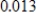 <strong>Evaluate the function at the indicated value of x.Round your result to three decimal places. Function Value </strong> A) B) C) D) E)