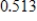 <strong>Evaluate the function at the indicated value of x.Round your result to three decimal places. Function Value </strong> A) B) C) D) E)