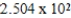 <strong>Evaluate the function at the indicated value of .Round your result to three decimal places. Function Value </strong> A) B) C) D) E)