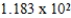 <strong>Evaluate the function at the indicated value of .Round your result to three decimal places. Function Value </strong> A) B) C) D) E)