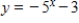 <strong>Match the graph with its exponential function. </strong> A) B) C) D) E)