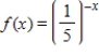 <strong>Select the graph of the function. </strong> A) B) C) D) E)