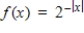 <strong>Select the graph of the exponential function. </strong> A) B) C) D) E)