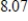 <strong>Evaluate the function at the indicated value of x.Round your result to three decimal places. Function Value </strong> A) B) C) D) E)