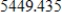 <strong>Evaluate the function at the indicated value of x.Round the result to three decimal places. Function Value </strong> A) B) C) D) E)