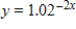 <strong>Select the graph of the exponential function. </strong> A) B) C) D) E)