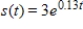 <strong>Select the graph of the exponential function. </strong> A) B) C) D) E)