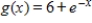 <strong>Select the graph of the exponential function. </strong> A) B) C) D) E)