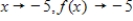 <strong>Determine whether the statement is true or false.Justify your answer. The line is an asymptote for the graph of </strong> A)False.As but never reaches 5. B)True.As but never reaches -5.