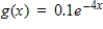 <strong>Use a graphing utility to determine which graph below is the graph of the function. </strong> A) B) C) D) E)