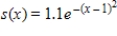 <strong>Use a graphing utility to determine which graph below is the graph of the function. </strong> A) B) C) D) E)