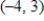 <strong>Solve the inequality and graph the solution on the real number line. </strong> A) B) C) D) E)