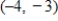 <strong>Solve the inequality and graph the solution on the real number line. </strong> A) B) C) D) E)