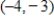 <strong>Solve the inequality and graph the solution on the real number line. </strong> A) B) C) D) E)