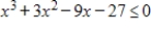 <strong>Solve the inequality and graph the solution on the real number line </strong> A) B) C) D) E)