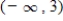 <strong>Solve the inequality and graph the solution on the real number line </strong> A) B) C) D) E)