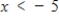 <strong>Solve the inequality and graph the solution on the real number line. </strong> A) B) C) D) E)All real numbers