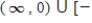 <strong>Solve the inequality and write the solution set in interval notation. </strong> A) B) C) D) E) 