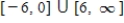 <strong>Solve the inequality and write the solution set in interval notation. </strong> A) B) C) D) E)