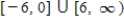 <strong>Solve the inequality and write the solution set in interval notation. </strong> A) B) C) D) E)