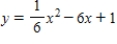 <strong>Use a graphing utility to graph the equation.Use the graph to approximate the values of x that satisfy the inequality. Equation: Inequality: </strong> A) B) C) D) E)