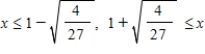 <strong>Use a graphing utility to graph the equation.Use the graph to approximate the values of x that satisfy the inequality. Equation: Inequality: </strong> A) B) C) D) E)