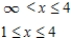 <strong>Use a graphing utility to graph the equation.Use the graph to approximate the values of x that satisfy each inequality. Equation: Inequality: </strong> A) B) C) D) E) 