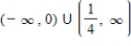 <strong>Solve the inequality and graph the solution on the real number line. </strong> A) B) C) D) E)