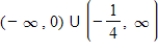 <strong>Solve the inequality and graph the solution on the real number line. </strong> A) B) C) D) E)
