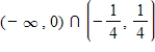 <strong>Solve the inequality and graph the solution on the real number line. </strong> A) B) C) D) E)