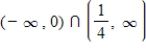 <strong>Solve the inequality and graph the solution on the real number line. </strong> A) B) C) D) E)