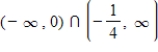 <strong>Solve the inequality and graph the solution on the real number line. </strong> A) B) C) D) E)