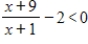 <strong>Solve the inequality and graph the solution on the real number line. </strong> A) B) C) D) E)