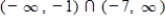 <strong>Solve the inequality and graph the solution on the real number line. </strong> A) B) C) D) E)