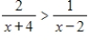 <strong>Solve the inequality and graph the solution on the real number line. </strong> A) B) C) D) E)