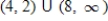 <strong>Solve the inequality and graph the solution on the real number line. </strong> A) B) C) D) E)