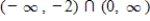 <strong>Solve the inequality and graph the solution on the real number line. </strong> A) B) C) D) E)
