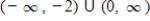 <strong>Solve the inequality and graph the solution on the real number line. </strong> A) B) C) D) E)