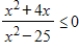 <strong>Solve the inequality and graph the solution on the real number line. </strong> A) B) C) D) E)