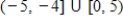 <strong>Solve the inequality and graph the solution on the real number line. </strong> A) B) C) D) E)