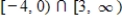 <strong>Solve the inequality and graph the solution on the real number line. </strong> A) B) C) D) E)